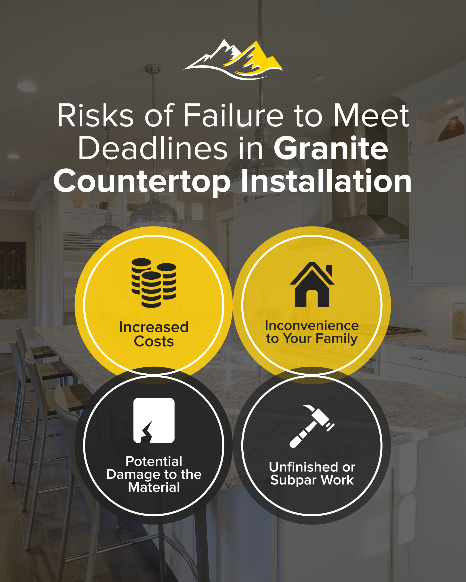 Risks of Failure to Meet Deadlines in Granite Countertop Installation